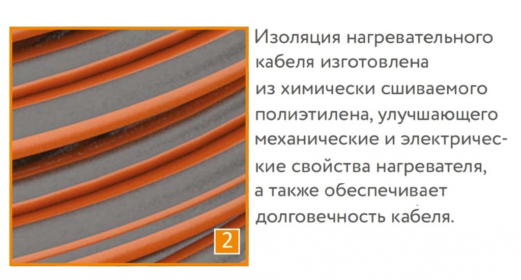 «Теплолюкс» ProfiRoll. Нагревательный кабель для теплого пола