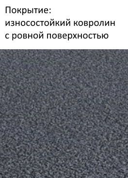 Коврик с подогревом для сушки обуви и обогрева ног «Теплолюкс» Carpet 50x80