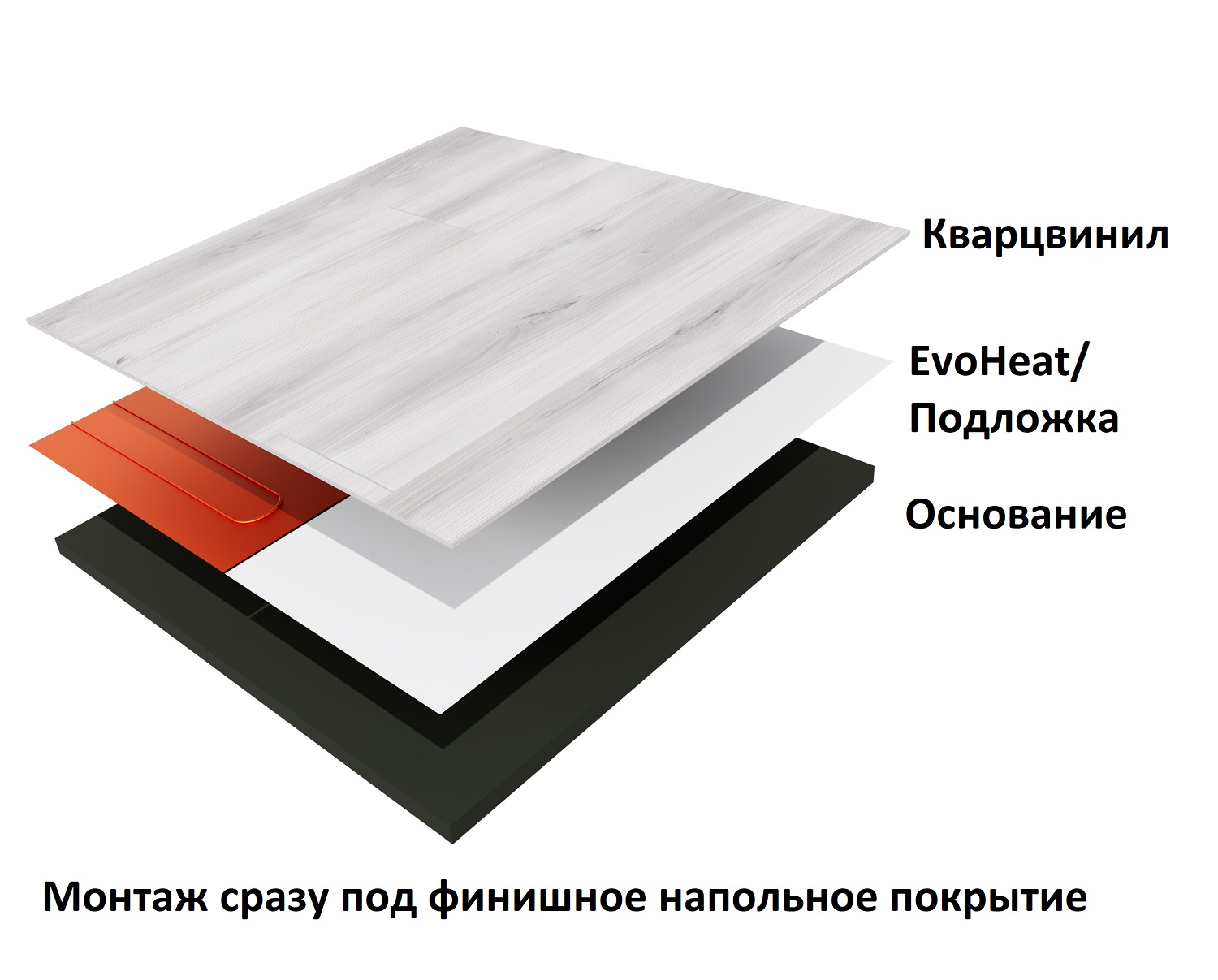 «Теплолюкс» EvoHeat. Единственный теплый пол для кварцвинила